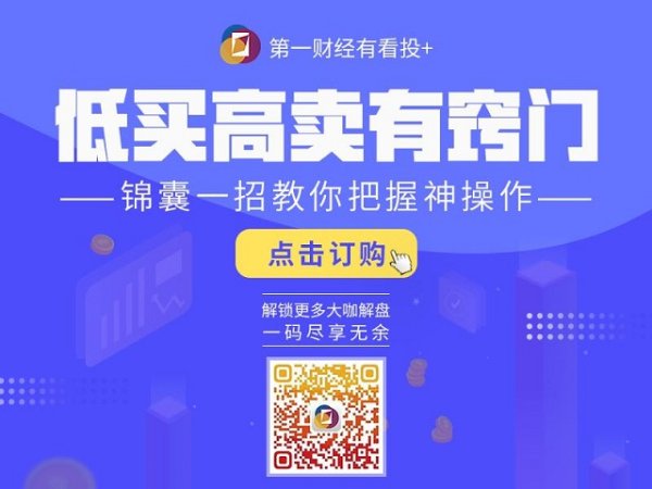 富豪配资 第六交易日0426丨A股：长风破浪会有时！