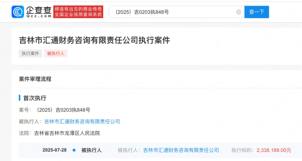 利配网 魏大勋父亲关联公司被执行233万 名下公司此前已被冻结500万