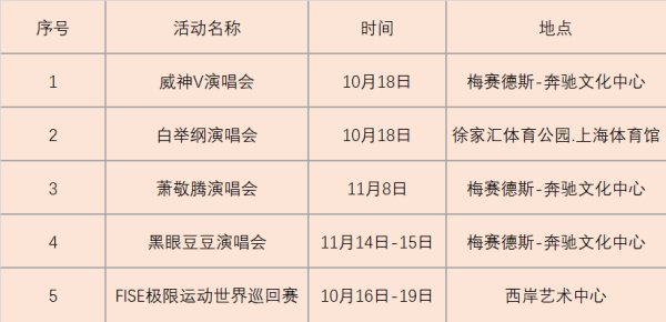 叁鑫策略 已确认，萧敬腾演唱会可用这个！别不好意思，能省不少！