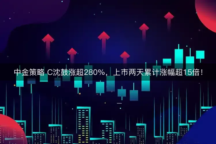 中金策略 C沈鼓涨超280%，上市两天累计涨幅超15倍！